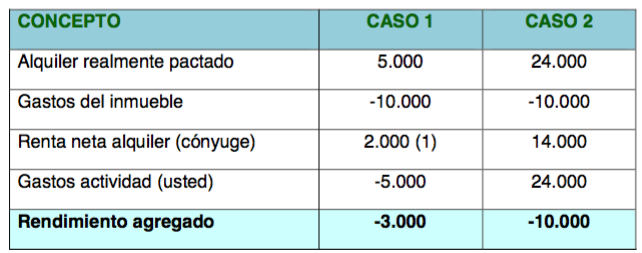 Captura de pantalla 2016 01 05 a las 1.21.34